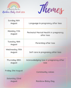 Themes for Rainbow Baby Week 2026